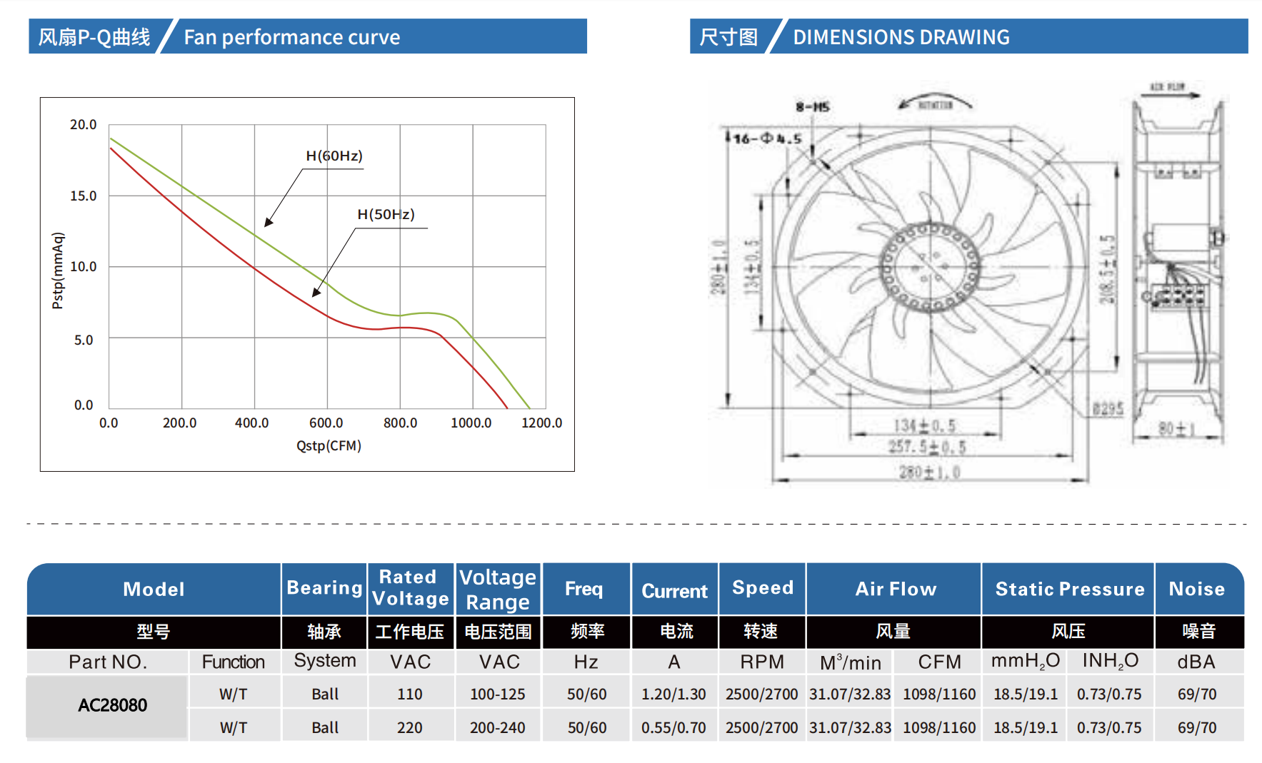 AC28080参数表.png